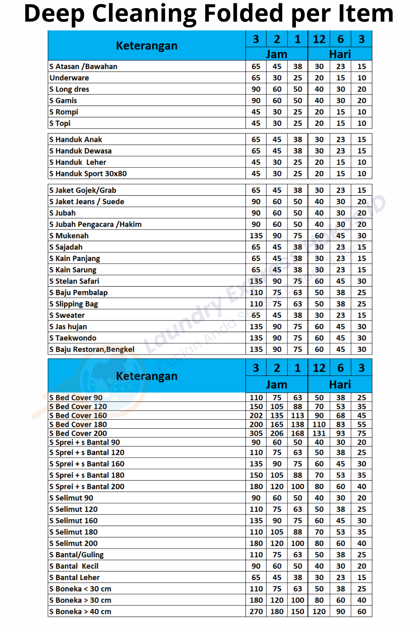 daftar harga paket laundry kilat express - Deep Cleaning Folded per Item